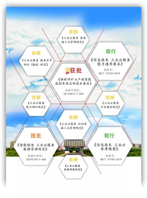 云統科技牽頭編制《物聯網礦山產線智能監控系統總體技術要求》國家標準獲批，引領物聯網技術研發新篇章